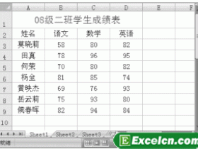 Excel2007中创建图表