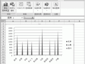 修改Excel数据透视图类型