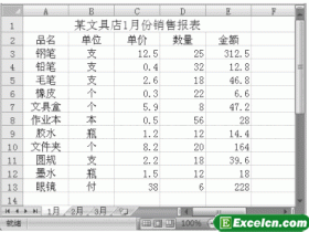Excel2007中按位置合并计算数据
