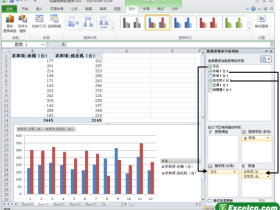 创建Excel数据透视图