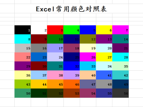 Excel~常用颜色对照表