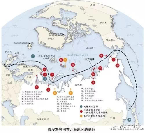 北极，俄罗斯最后的希望 - 卢克文工作室第7张