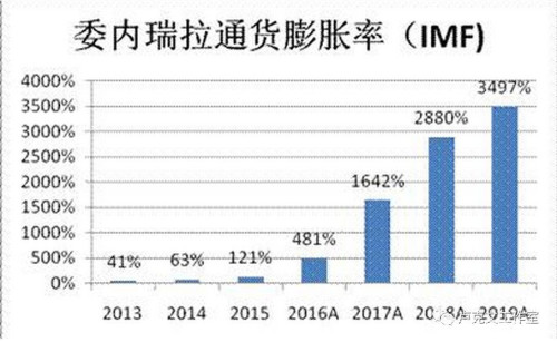 委内瑞拉奇幻之旅 - 卢克文工作室第9张