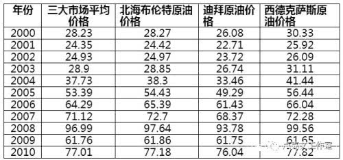 委内瑞拉奇幻之旅 - 卢克文工作室第7张