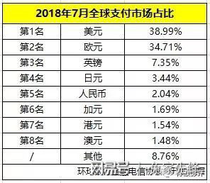 人民币与美元的战争第9张