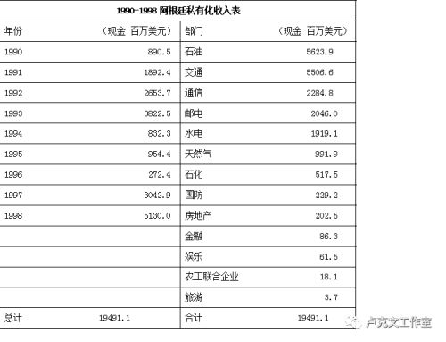 阿根廷的故事第6张