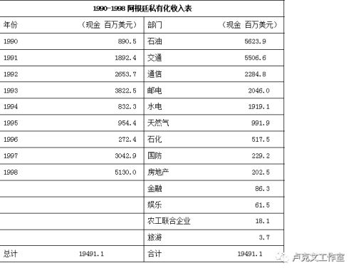 阿根廷的故事第6张