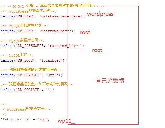 WordPress入门教程 之 如何安装WordPress