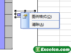 Excel图表格式的设置第2张