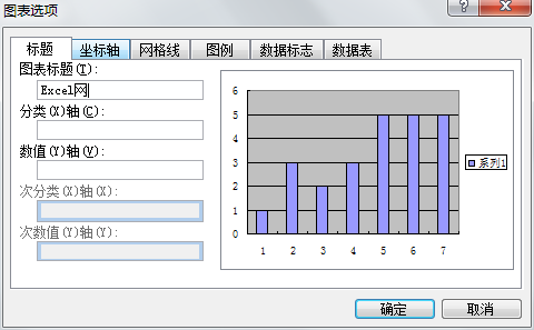 Excel2003中如何为图表和坐标轴添加标题第2张