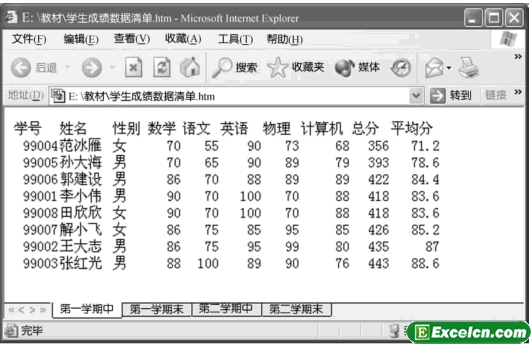 将Excel2003工作簿保存为Web页第2张