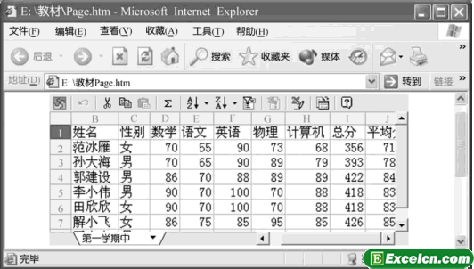 将Excel2003工作表保存为交互式WEB页第2张