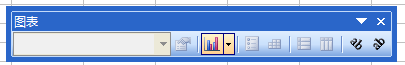 通过Excel2003图表工具栏创建图表第2张