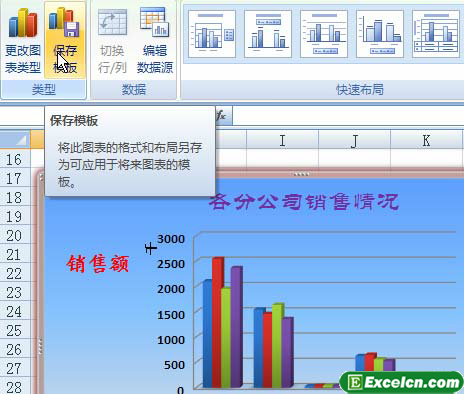 把excel图表保存成模板第1张