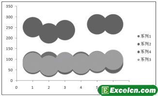 Excel2003的图表类型第10张