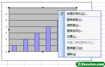 Excel2003图表的常用操作第1张