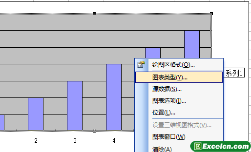 Excel2003中更改图表类型第1张