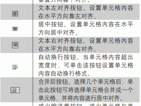 设置Excel2007单元格内容的对齐方式