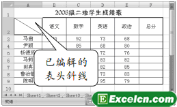 通过Excel边框对话框设置斜线表头第3张