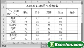 通过Excel边框对话框设置斜线表头第4张