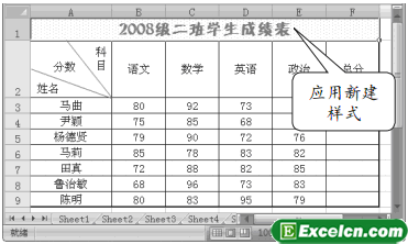 快速设置Excel2007单元格的格式第11张