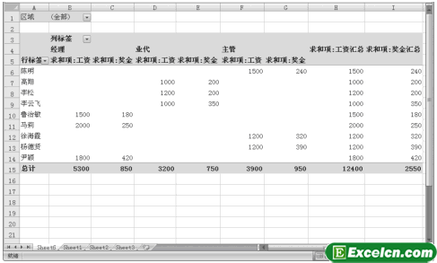 创建Excel数据透视表第8张