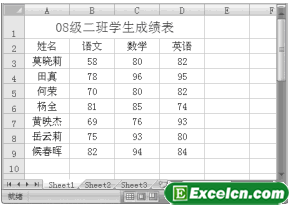 Excel2007中创建图表第1张