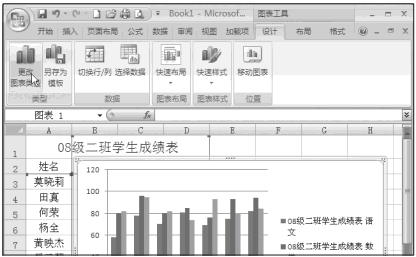 更改Excel图表类型第1张