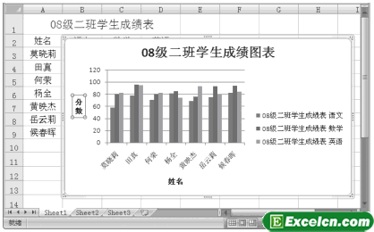 添加图表标题和坐标轴标题第8张