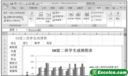 在Excel2007中添加趋势线第3张