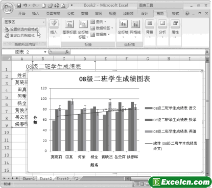 设置Excel2007图表区格式第1张