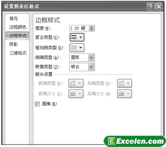 设置Excel2007图表区格式第4张