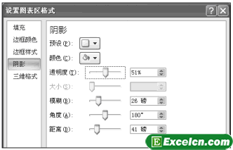 设置Excel2007图表区格式第5张