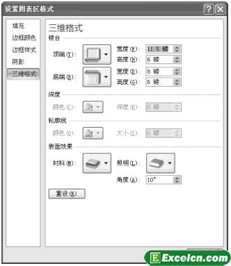 设置Excel2007图表区格式第6张