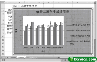 设置Excel2007图表区格式第7张