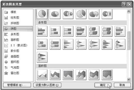 修改Excel数据透视图类型第2张