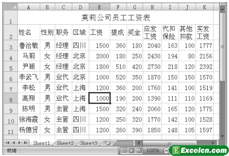 在Excel中取消分类汇总第3张