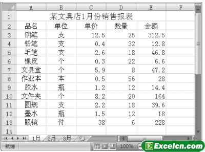 Excel2007中按位置合并计算数据第1张