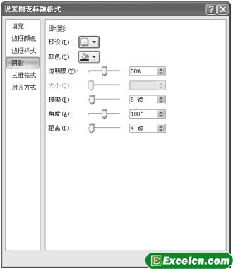 设置Excel图表标题格式第2张