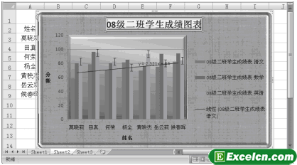 设置Excel图表标题格式第3张