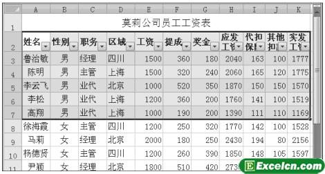 创建Excel数据列表第7张