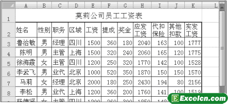 Excel工作表中插入分页符第1张