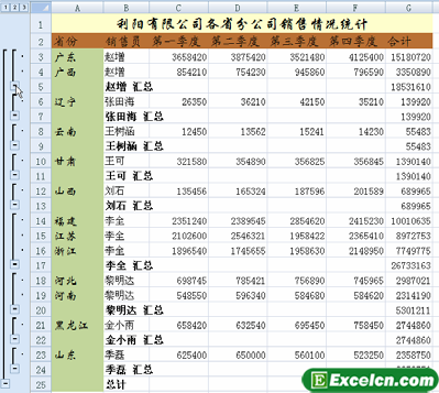 创建excel分类汇总第2张