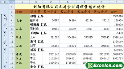 创建excel分类汇总第3张