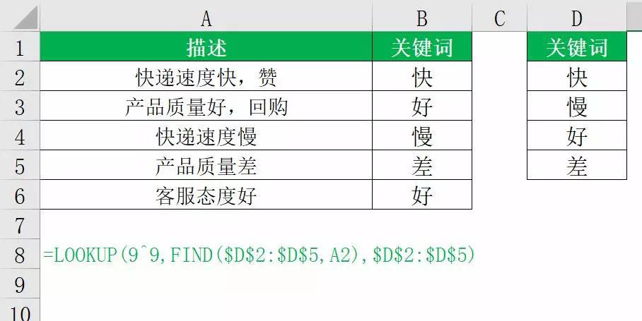 excel好玩实用公式第2张