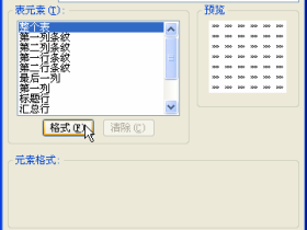 自定义excel表格样式