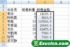 在excel中调整小数位数第3张