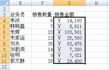 在excel中输入钱的符号第1张