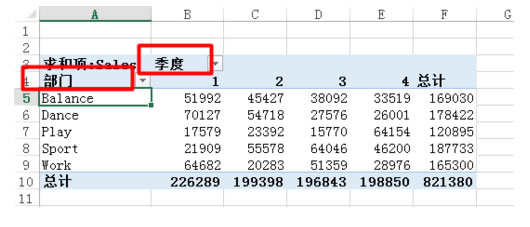 excel 2013创建数据透视表第3张