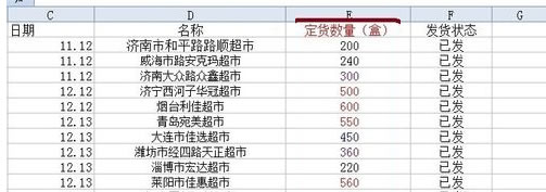 Excel 如何用条件格式设置数据按颜色分组第7张